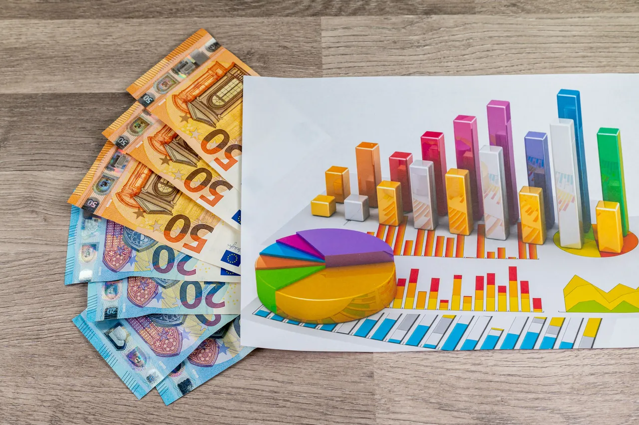Piccoli investimenti estivi: ecco cosa ha reso di più negli ultimi 5 anni Piccoli investimenti estivi: ecco cosa ha reso di più negli ultimi 5 anni