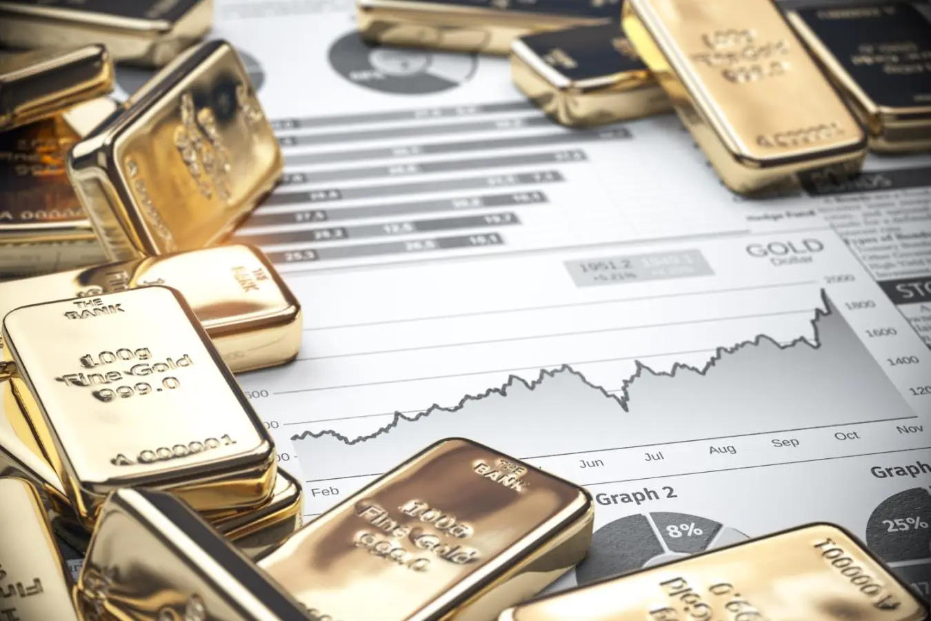 Oro in aumento: perché in estate potrebbe essere il momento giusto per investire Oro in aumento: perché in estate potrebbe essere il momento giusto per investire